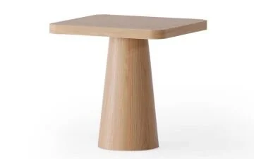 Görsel 6